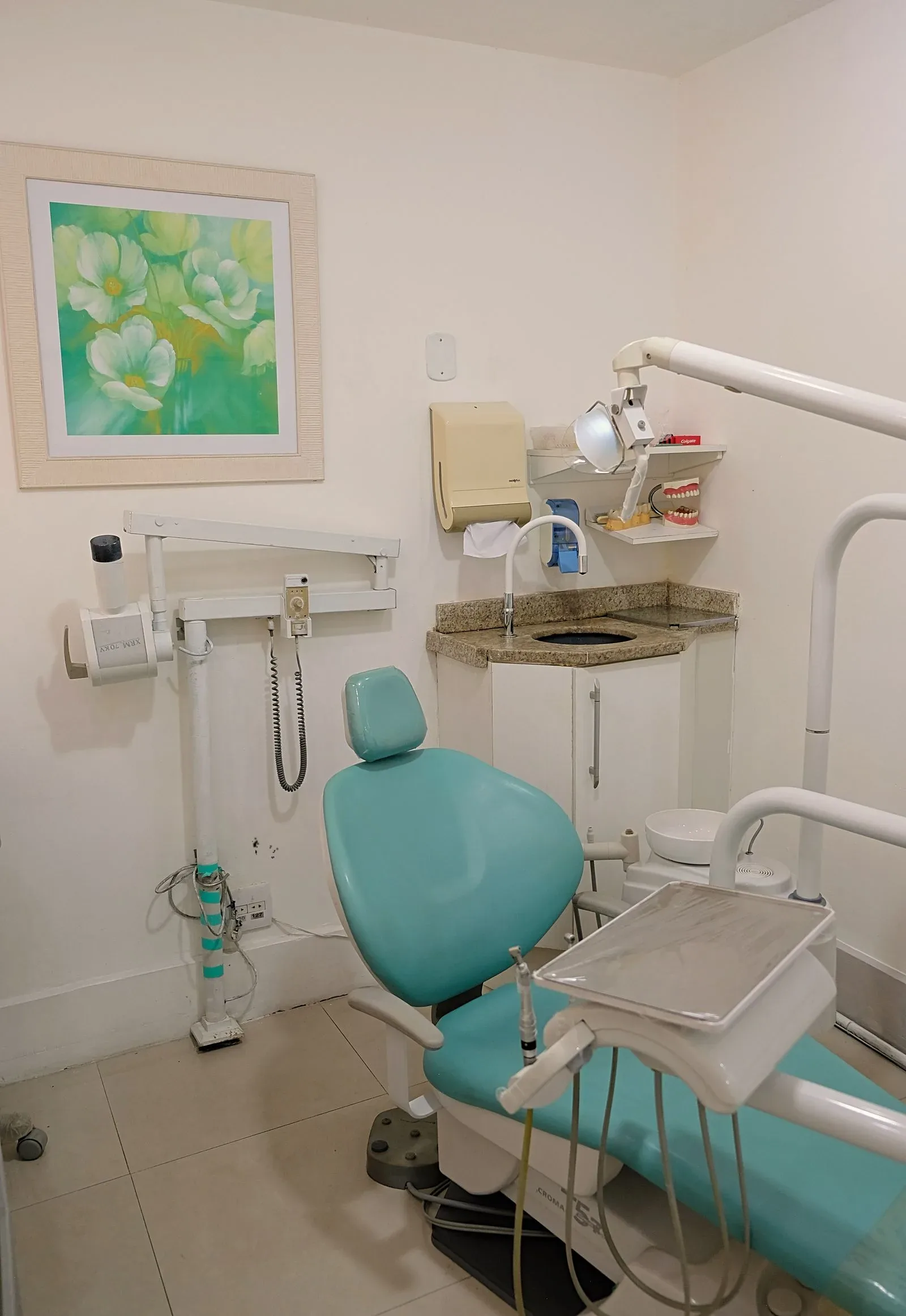 Healthcare, Medical & Dental business environment